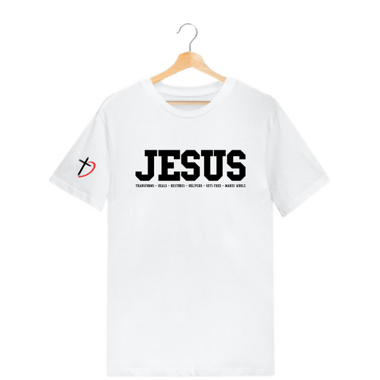 JESUS [the name above all]